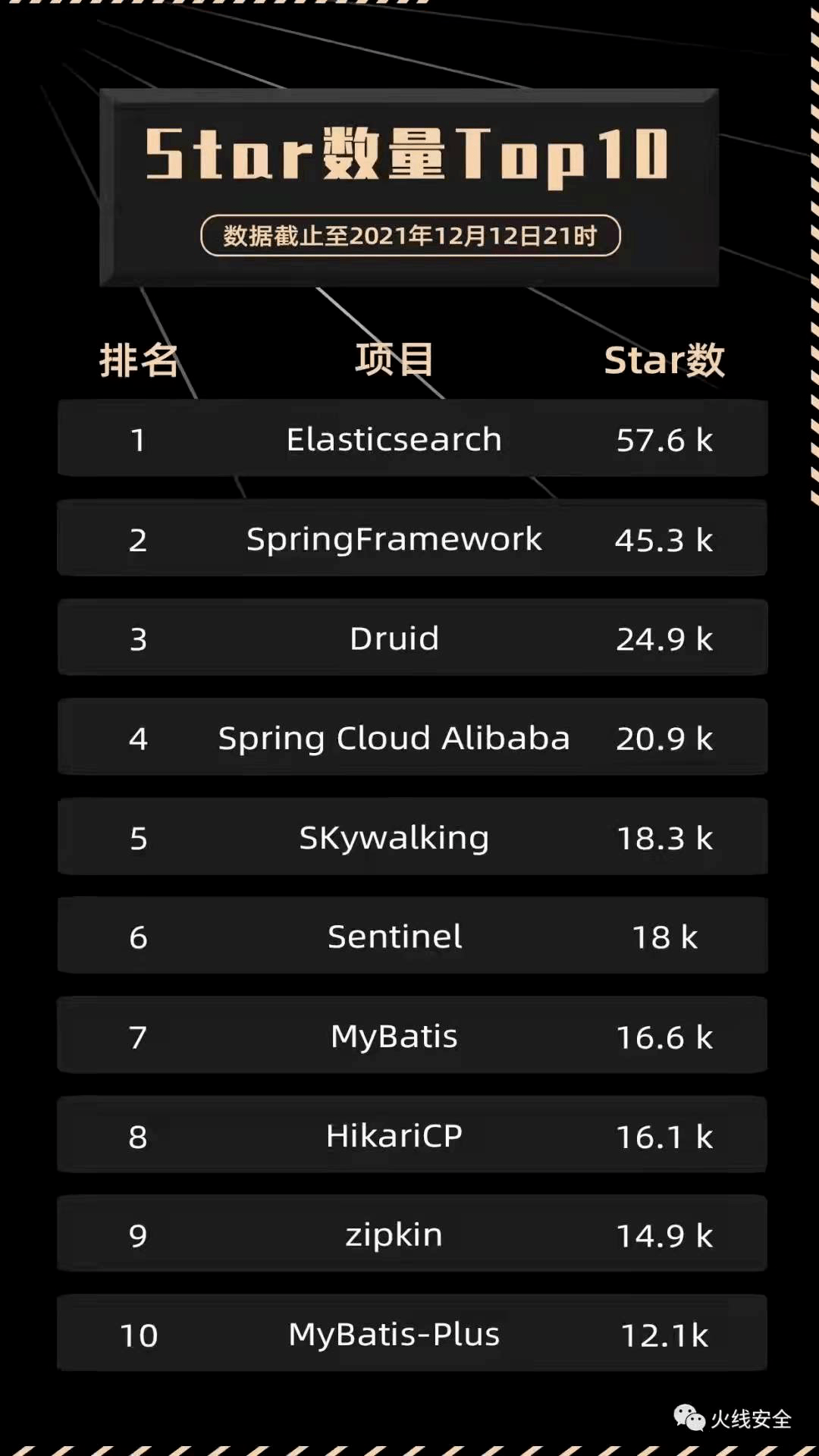 2024新奥历史开奖记录37期,安全工程课程设计_意甲EIP26.66.13