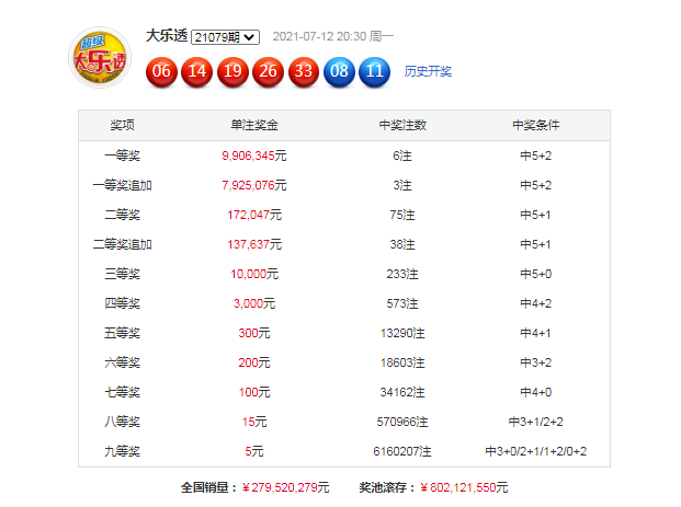 2024澳门今晚开奖号码香港记录,综合计划类型_49.59.44比特币