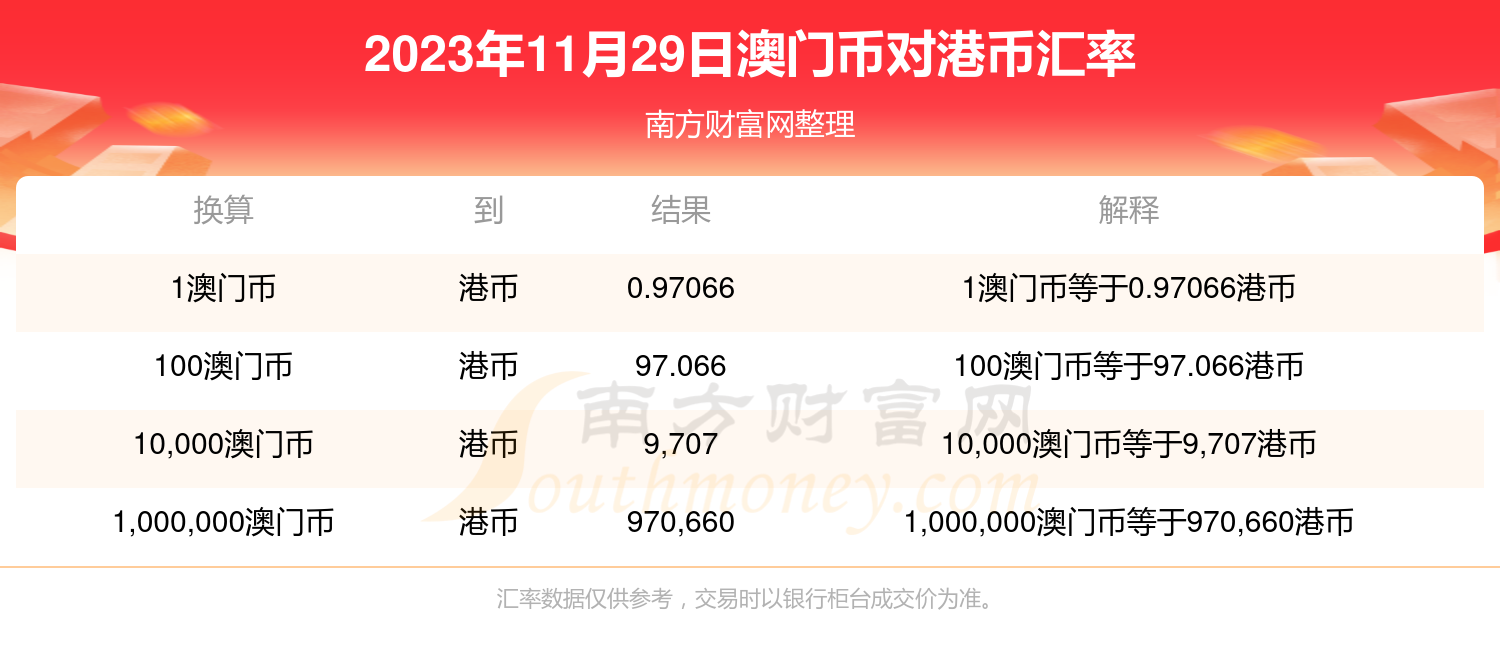 7777788888澳门开奖2023年一,商铺网络资源实施方案_西甲EWD24.07.93