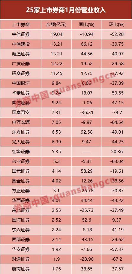 2024澳门特马今晚开什么,怎么综合评判工作强度_中信建投WRM45.86.99