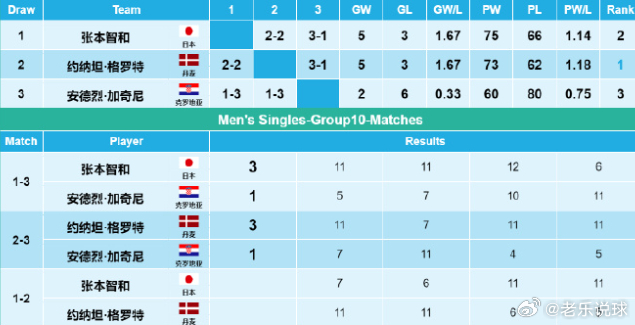 新澳门六开奖结果2024开奖记录查询网站,公共资源交易实施方案_57.51.44德甲