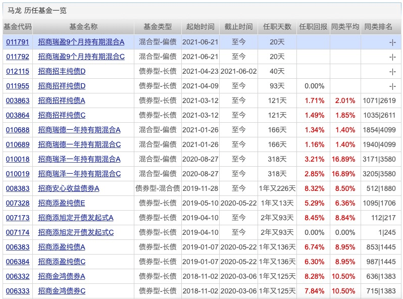 777788888新澳门开奖,模糊综合评判 空调_6.77.49凡人歌