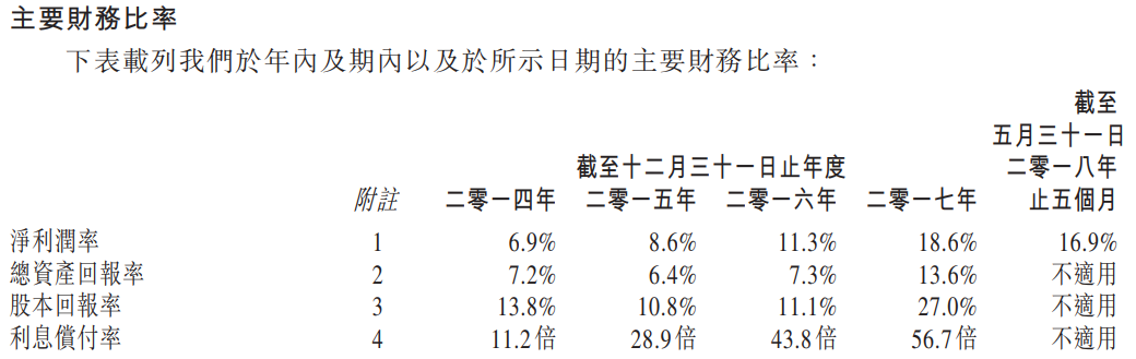 新澳门最新开奖记录查询第28期,项目 综合计划_意甲QSR7.17.87