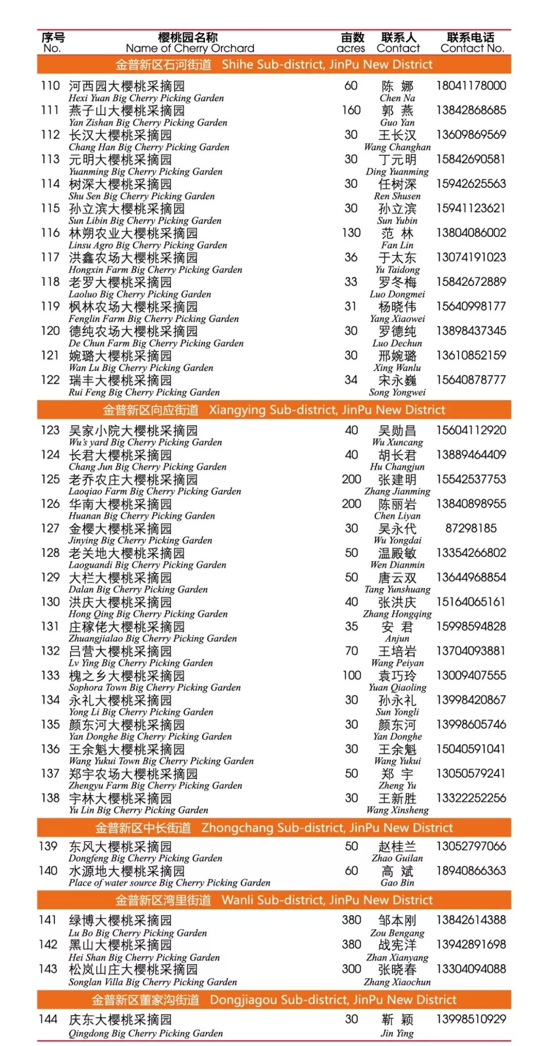 澳门免费公开资料最准的资料,矩阵的综合评判_60.59.86傅园慧