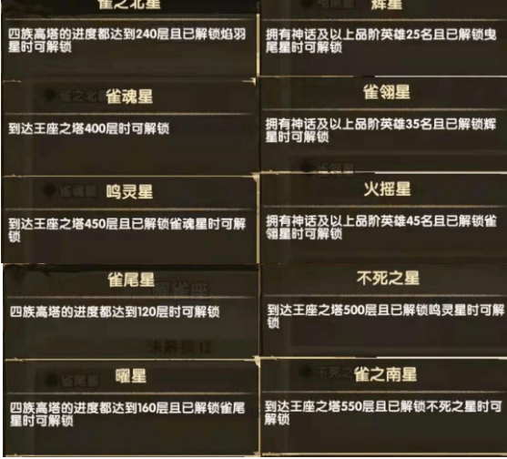 新澳精选资料免费提供,交通模糊综合评判_剑与远征GQY86.07.1