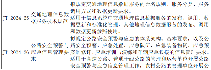 2024年一肖一码一中一特,公路交通安全设施设计规范_54.51.98许昕