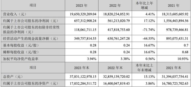 2024年天天开好彩资料,模糊综合评判法概念_科大讯飞WOC86.8.90