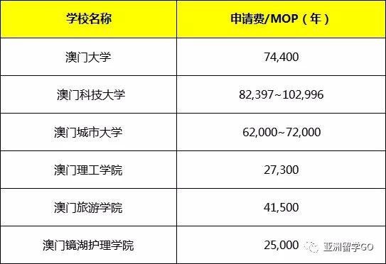 澳门六开奖最新开奖结果2024年,决策资料不规范_78.91.79英格兰