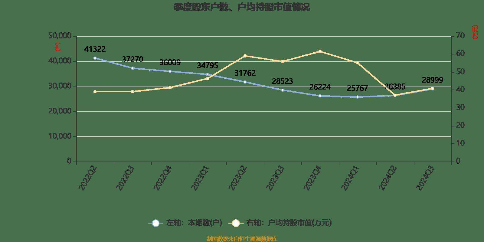 2024新澳免费资料大全penbao136,日常家具全面的解答_16.72.32刘国梁