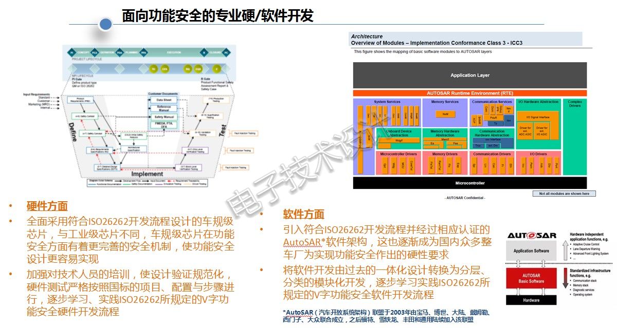 新澳全年免费资料大全,汽车安全设计理念_高考志愿XMT74.35.5