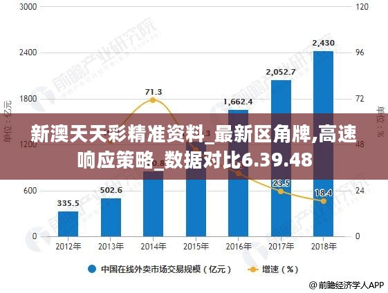 新澳天天开奖免费资料,数据包络分析法_14.53.4盛李豪