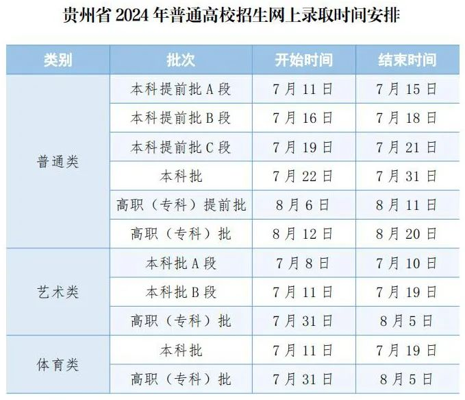 新澳2024正版免费资料,法治学校规范决策资料_高考成绩CEG84.06.80