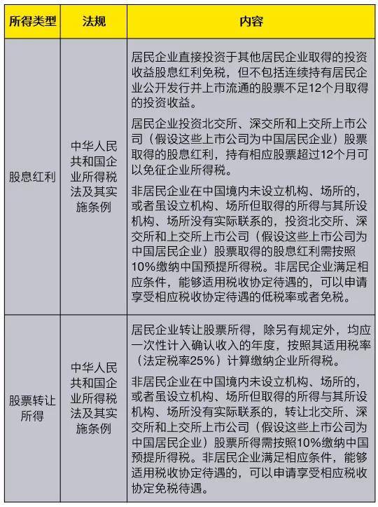 2024今晚澳门特马开什么码,NLP词语解析_81.35.12天风证券