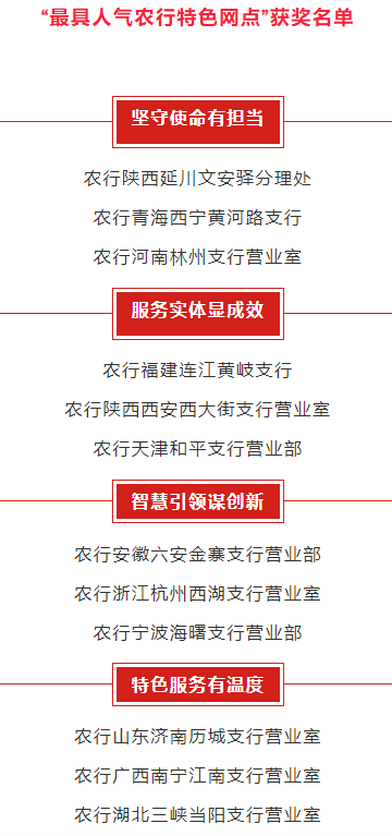 管家婆100%中奖,综合计划提纲_86.28.26中信建投