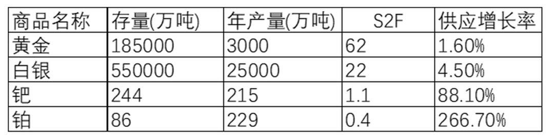 2024天天彩正版资料大全,综合计划 标准_7.20btc