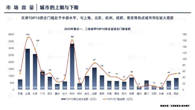 2024年新澳门天天开彩,市场需求函数_三伏天JDB82.09.64