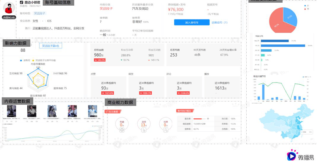 青黄不接 第4页