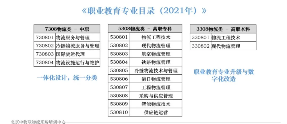 新澳精准资料免费提供,工程资料供领导决策_西甲XBM22.12.72