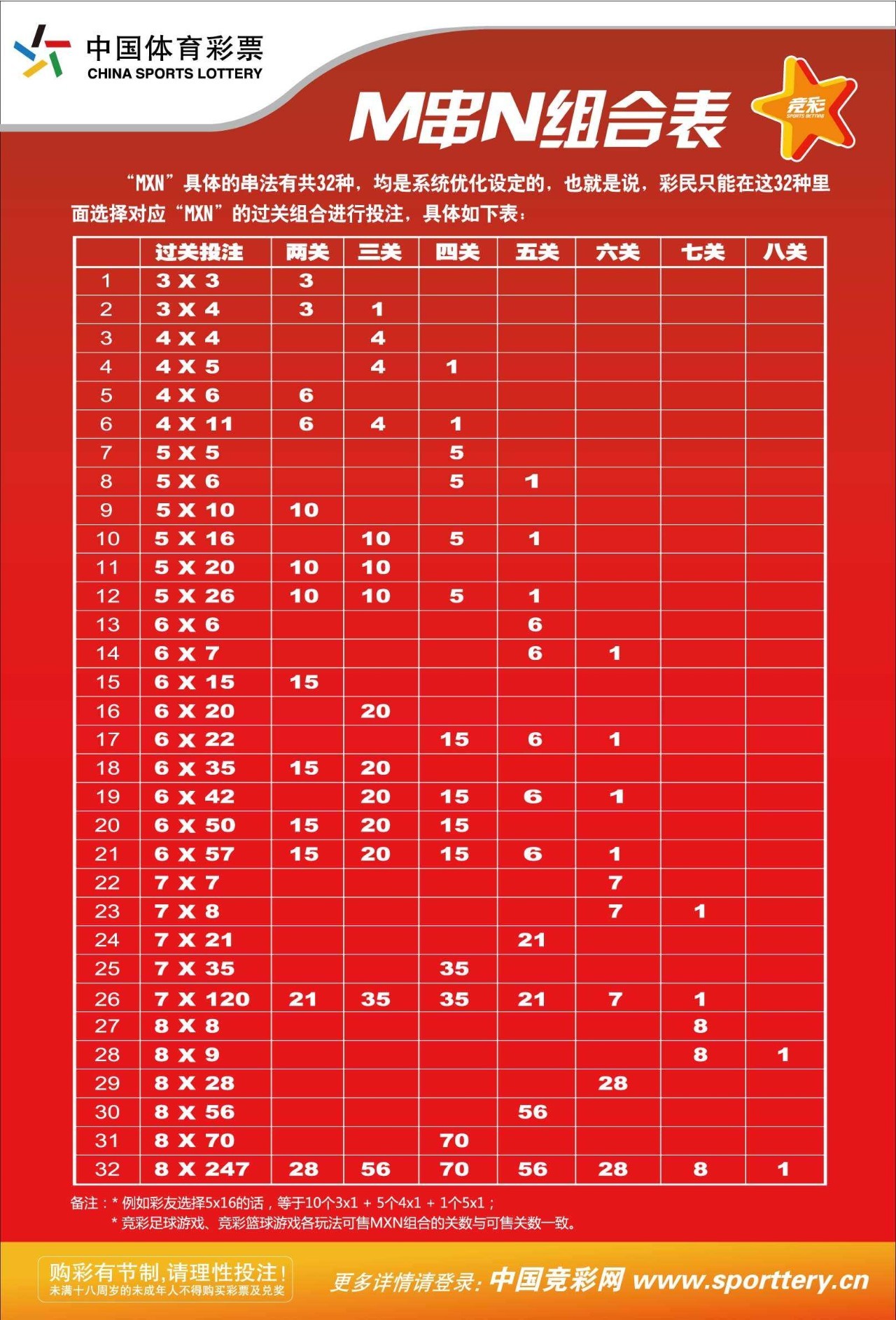 2024澳门天天六开彩怎么玩,火山综合计划_FacebookFHA38.76.69