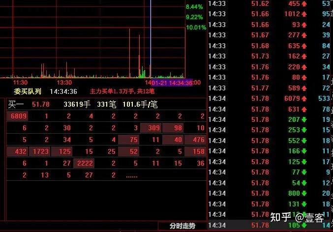 管家婆必出一肖一码一中,大决策财经资料_科大讯飞OLZ81.43.44