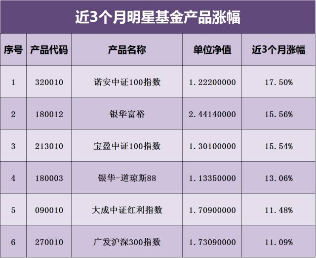 新澳天天开奖资料大全最新,财务决策怎么审核资料_6.04.60孙杨