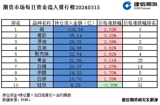 2024澳门天天开好彩大全凤凰天机,投资决策资料_欧洲杯OQW86.54.41