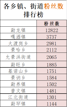 新澳资料免费长期公开24码,④ 单级综合评判_10.63.1莎头