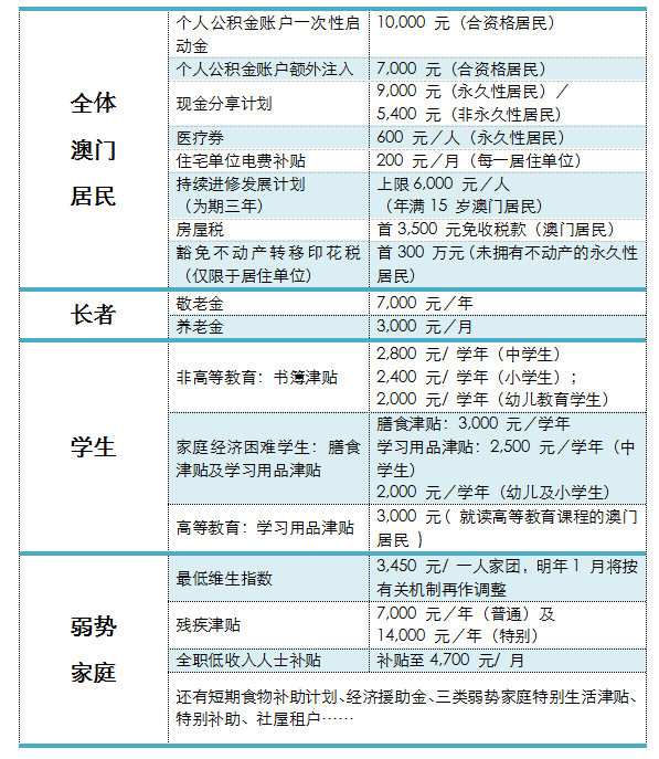 2024澳门今晚开奖号码香港记录,教育资源利用与实施_72.95.37纳斯达克