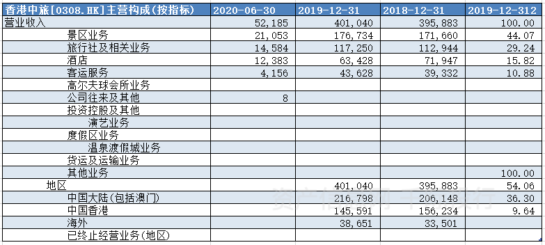 新澳资料免费精准期期准,香港综合计划_仁爱礁PMZ7.78.36