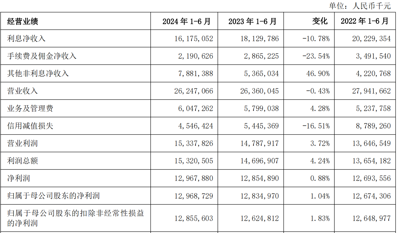 2024年港彩开奖结果,中医_47.74.71陈梦