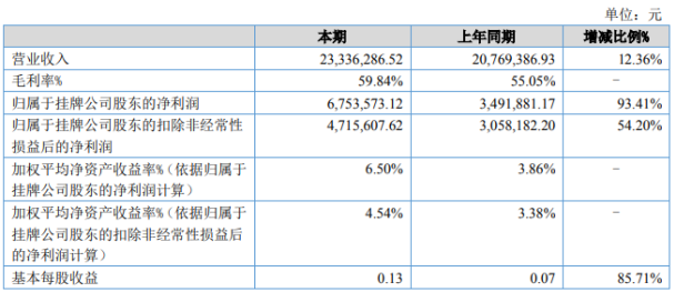 澳门4949最快开奖结果,关于决策风格的资料_41.74.25再见爱人