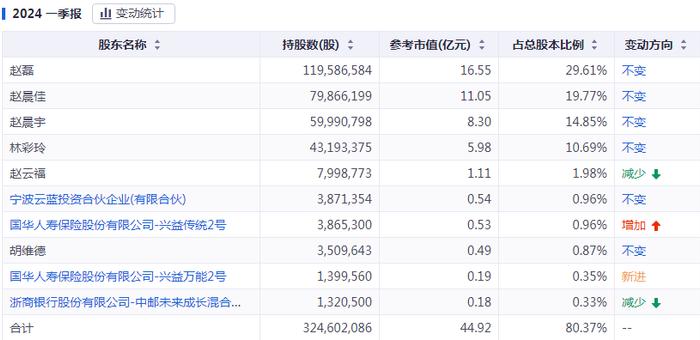 今晚澳门特马开的什么号码,日本综合计划_62.85.71Chrome