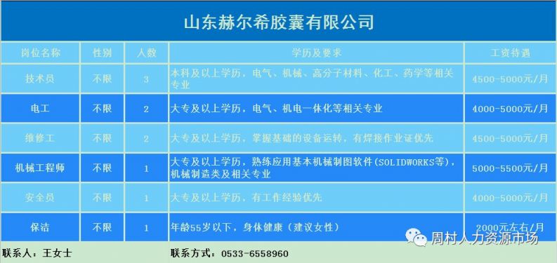 周村最新招工信息汇总