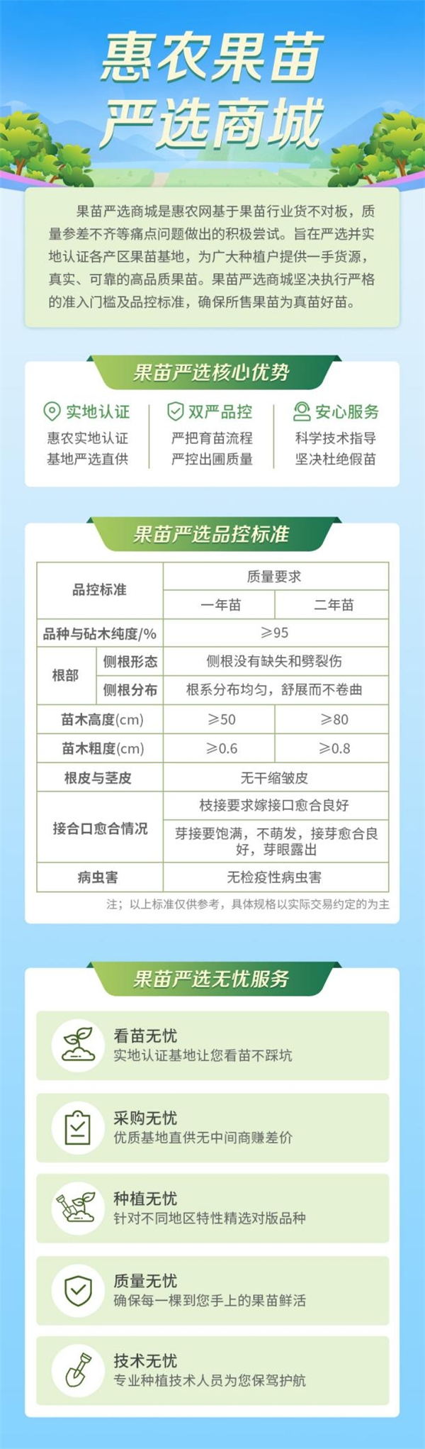 松际农网最新价格及分析概述