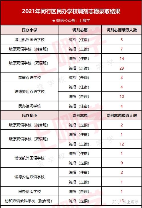 应城最新招聘信息列表汇总，求职全攻略