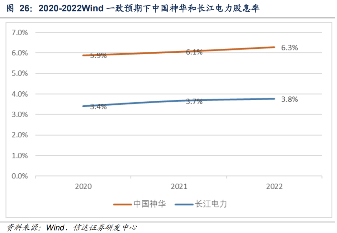 神华合并最新动态，深度分析与观点阐述