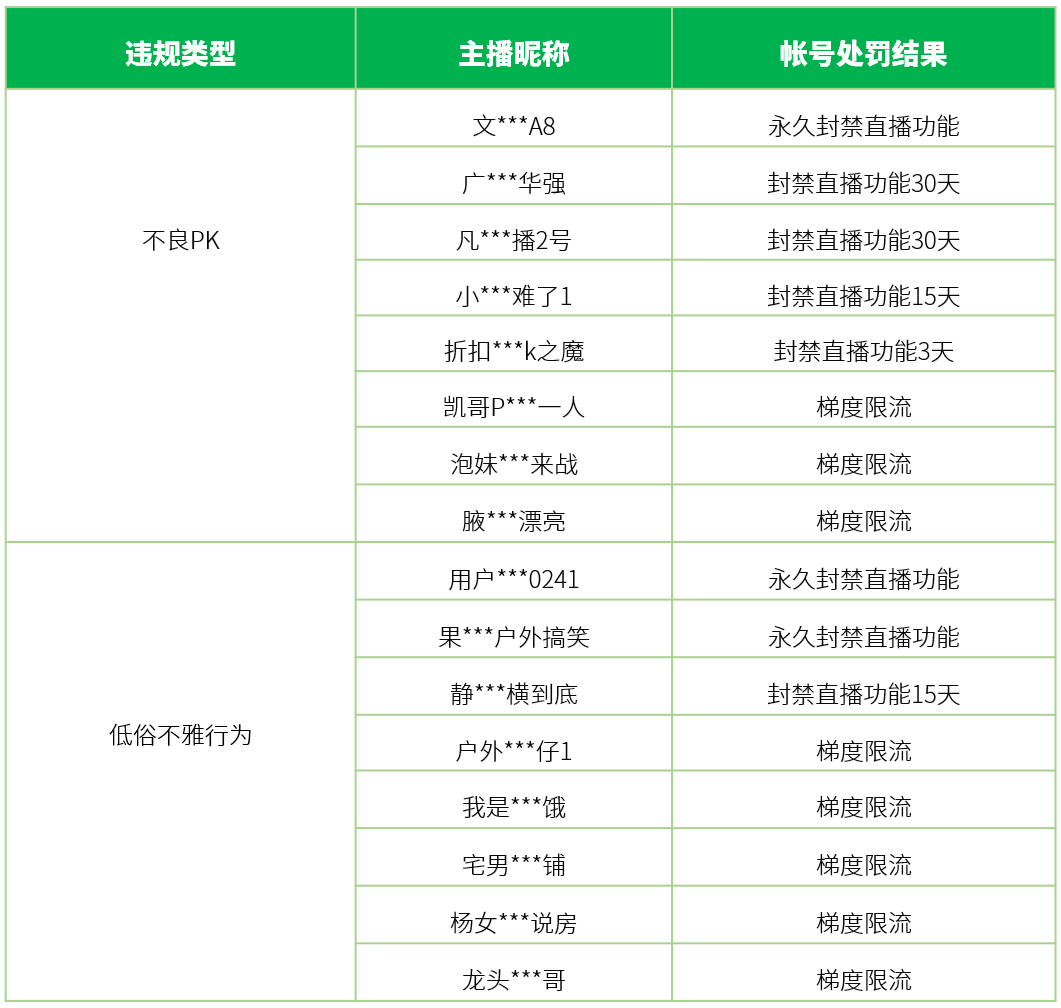 豌豆直播破解指南，违法警示与合规使用教程（适合初、中级用户）