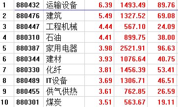 “2024澳门好彩天天精选46期解析：GTS68.990交互版执行策略详述”