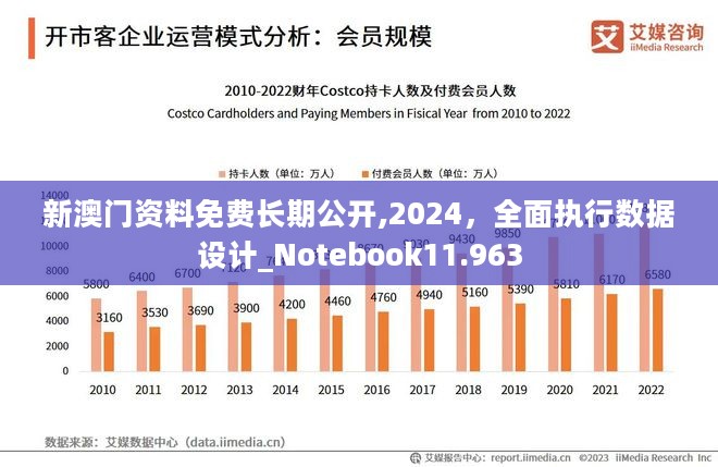 澳门精准龙门2024版数据解析，EAT68.984创意升级