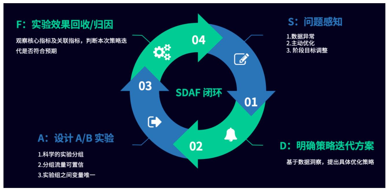 今夜揭晓一码一肖，实施行动策略_DXL68.358供应版本