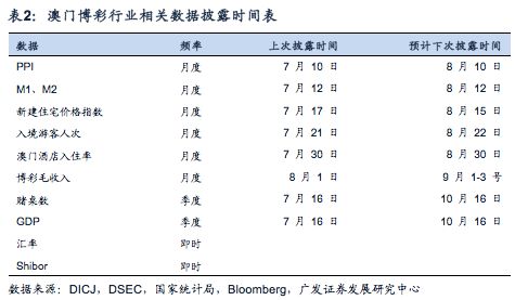 澳门内部独家精准免费资料揭秘，实证案例分析版_LCK68.818高速版