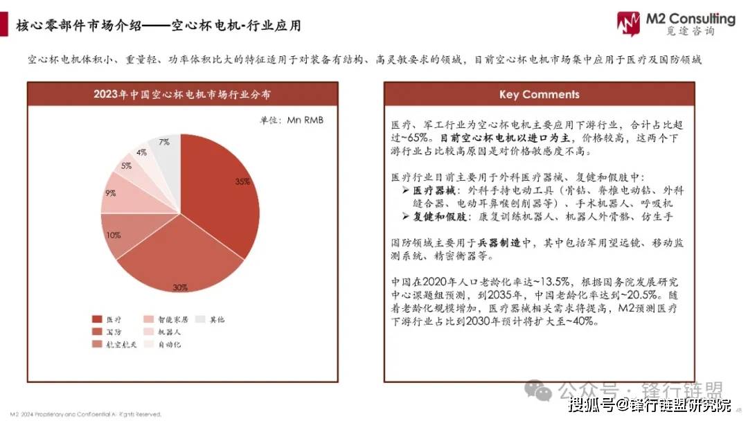 婆家一肖一码资料汇编，连贯性执行策略评估：QIM68.716游戏版