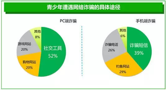 先锋资源深度剖析：UFS68.300定制版实证数据详析