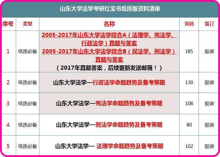 “澳新每日开奖资料宝典，揭秘科学解析之法_SCX68.461专属版”