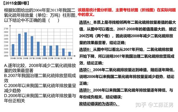 孟祥伟：XMH68.156儿童版统计数据深入剖析