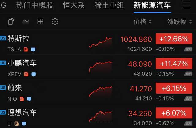 特斯拉市值一夜暴跌4962亿，深度剖析与精准解读——QJE68.765特别版