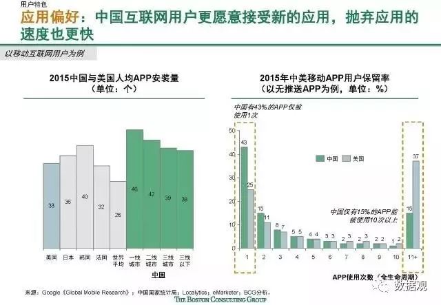 澳门特免费资料整合大全，数据决策支持_VYM68.900程序版