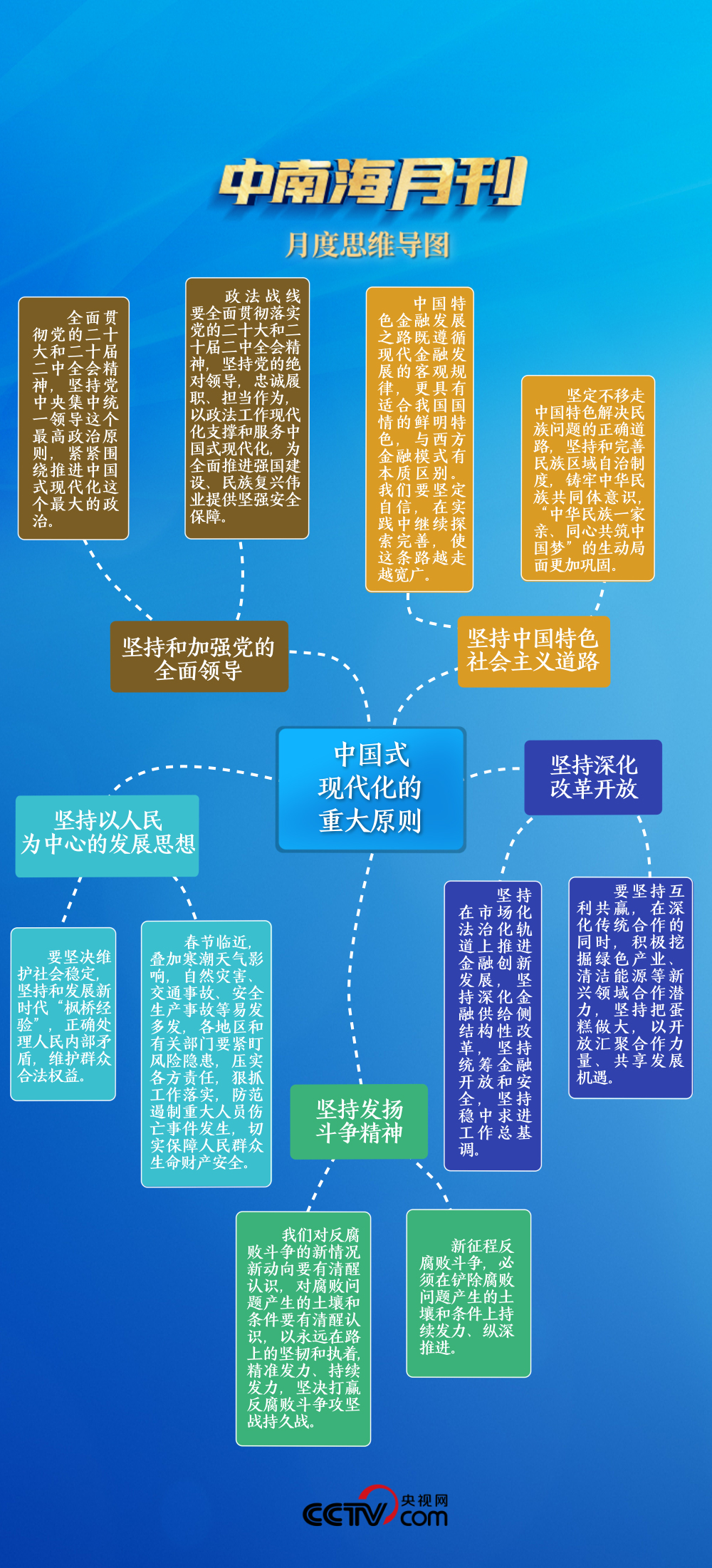 新奥天天免费资料解析：单双预测，JTM68.661紧凑版现代化解读