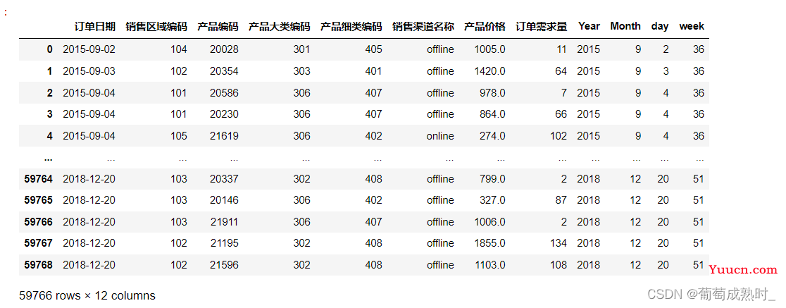 “百分百精准一肖预测，基于数据算法的CSG68.127自制版分析”