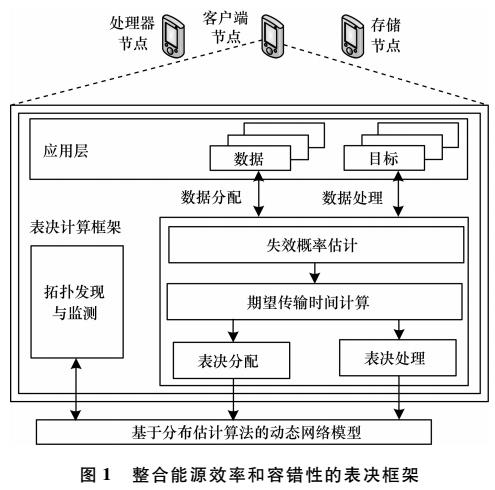 何晓怡 第4页